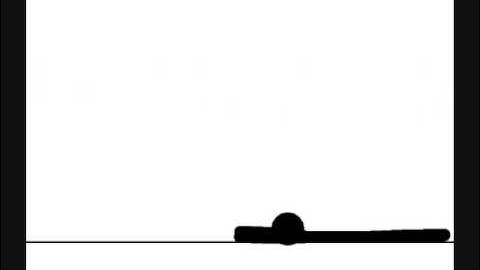 random pivot compilation