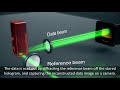 The physics of hologram formation in iron doped lithium niobate