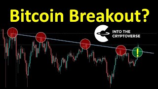 Bitcoin Breakout or Fakeout?
