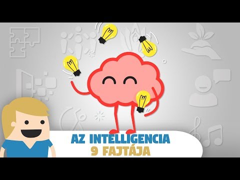 Videó: Hogyan Mérjük Az Iq-t