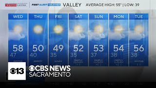 Wednesday afternoon weather forecast - Jan. 7, 2026