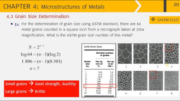 531100 Eng Mat: Chapter 4: Heading 4.3