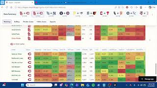 Kasper MLB Slate Breakdown | May 23rd | Part 1