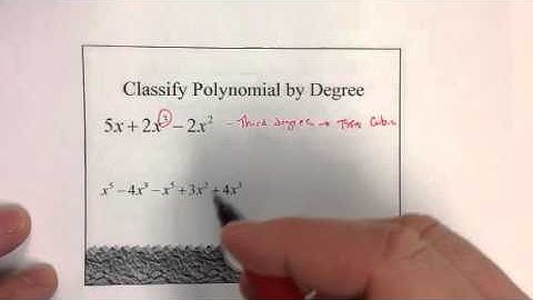 Classify Polynomial