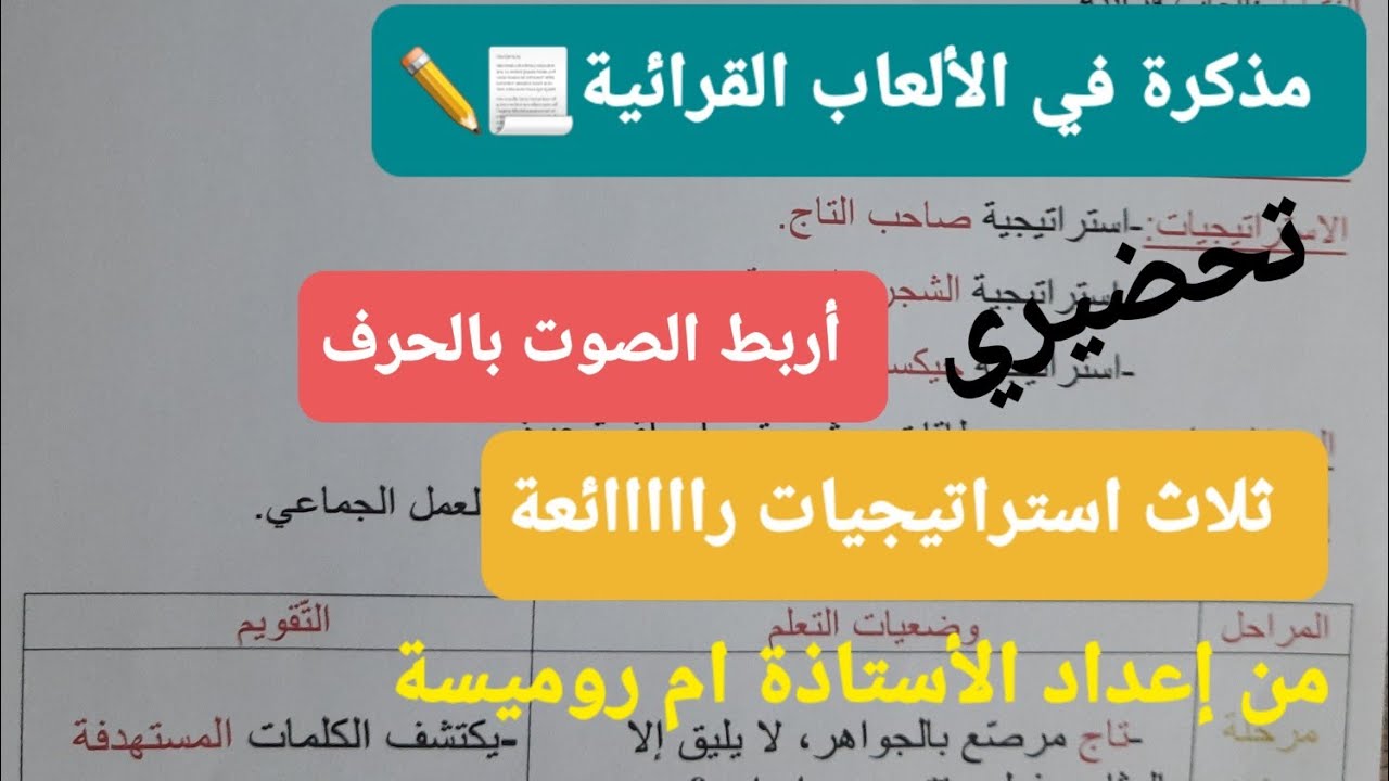 ألعاب قرائية لقسم التحضيري 💯 ثلاث استراتيجيات في حصة واحدة..درس أكثر من رااائع