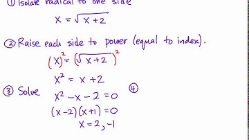 PC 12 Lesson 3.2 Graphing and Solving Radical Equations