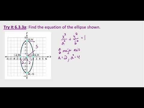 Algebra IIB Try It 6 3 3A - YouTube