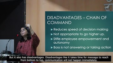 Teamwork: Chain of Command | Lead to Teach | by Dr. Ashwini Ookalkar | Nephlearn #nephlearn