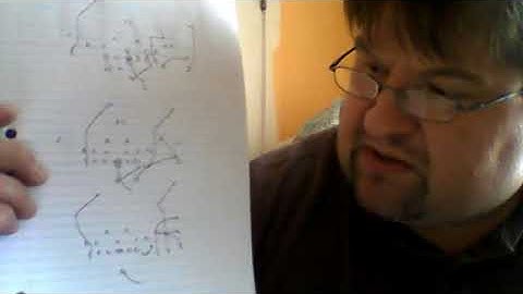 Sprint out passing concepts