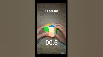 Fastest 2*2 solving for all time||1.2 second || #shorts