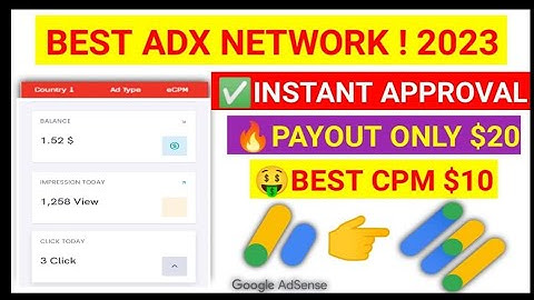 Bast Network Google AdSense Alternatives