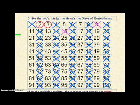 Eratosthenes Sieve for