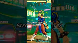Chun Li 3D Evolution 1997-2023