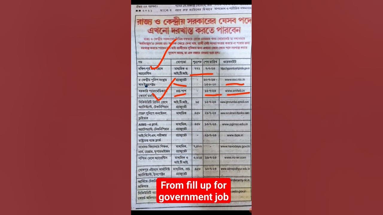 10-new-vacancy-in-central-government-and-bank-l-newvacenc-government