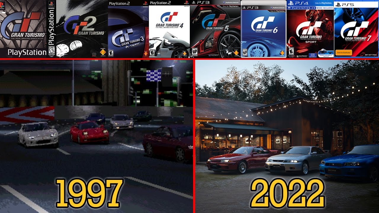 Vídeo comparativo mostra evolução gráfica de Gran Turismo ao longo