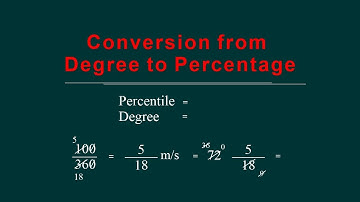 Conversion from Degree to Percentage