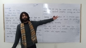 what is Trade Secret & Sabotage Ethical Issue- By Hussain Butt | 9Th Computer | Urdu