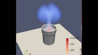 OpenFOAM hot coffee