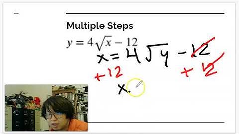 Skill 3 Inverse Functions Video Notes