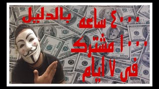 تحقيق الربح من اليوتيوب ٢٠٢١فعل قناتك بكل سهوله #تحقيق_الربح_من_اليوتيوب