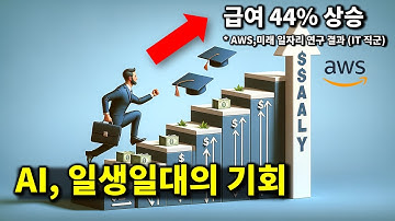 AWS 일자리 연구 결과와 AI 시대 기회를 잡는 방법 (ft. AWS Summit Seoul)