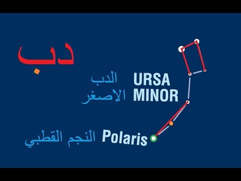     النجم القطبي وكوكبة الدب الاصغر علم الفلك