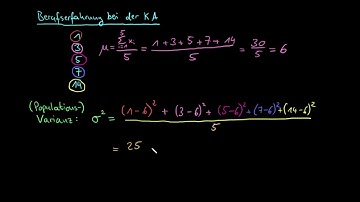 Varianz einer Population (Populationsvarianz)