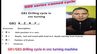 g81 drilling cycle||g80 series canned cycle#RAJESHZONE#CNC#vmc