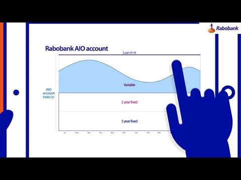 Rabobank NZ - All In One Account