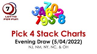 PICK 4 lottery (Evening) STACKS STRATEGY WORKOUT (5/04/22)