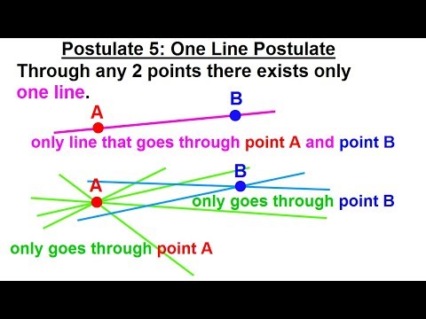 Video: Kas ir unikāls līnijas postulāts?