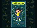أعضاء جسم الإنسان جسم الإنسان لغة عربية اللغة العربية الفصحى لغتي هويتي تعديل أنف بدلا من فم 