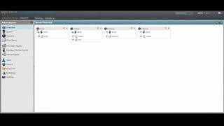 Introduction to GroupWise Administration