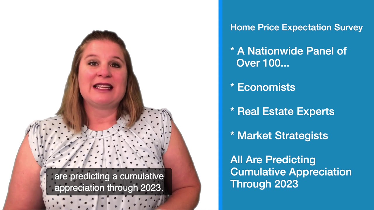 May 2019 Real Estate Market Update