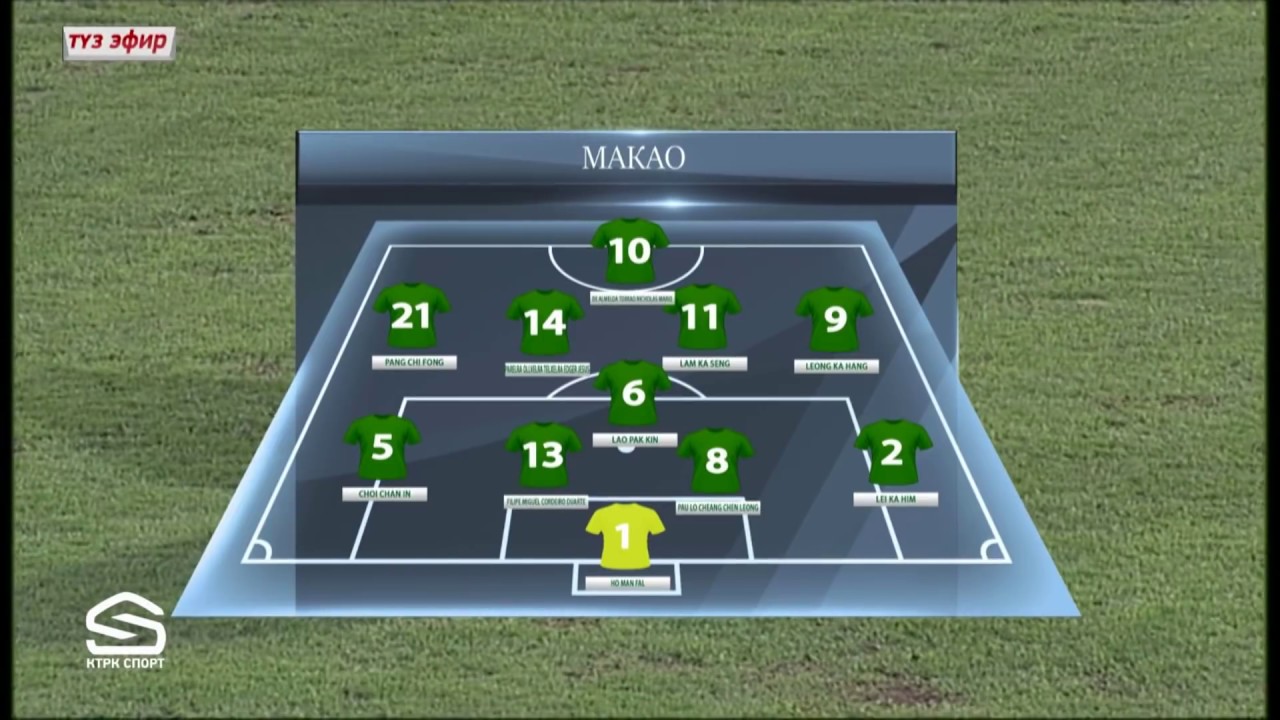 Ктрк спорт программа. Арена КТРК спорт. КТРК футбол. HB КТРК спорт.