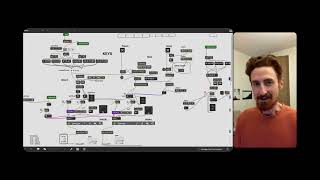 Will it still Ambient? Re-Examining an old set — Piano, Algorithms, MaxMSP