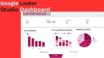 Build a Sales Dashboard in Google Looker Studio  Data Analytics Portfolio Project