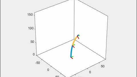 3D motion simulation of a two-segment soft robot based on non constant curvature model