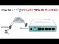 How to Configure L2TP VPN in MikroTik