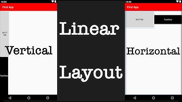 Linear Layout | Android Studio Tutorial 2020 | Android App Development | Layout Types