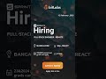 Job Opening Alert I #fullstackdeveloper