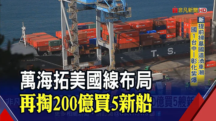乌俄战事不确定性 SCFI运价连10跌欧洲线下滑3%最多｜非凡新闻｜20220326 - 天天要闻