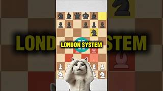 The Most DEADLY Chess Openings for White