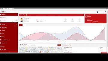 Monitor Browser History 4K