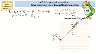 Solving system of linear inequalities- Grade 9 Math- Reveal math integrated 1-module7lesson 5 #math