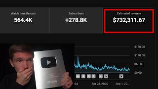 Как я заработал $732 311 на автоматизации YouTube (Полный курс) screenshot 4