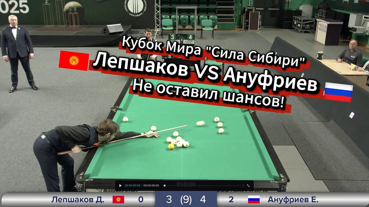 Быстрый Матч. Лепшаков Дастан VS Ануфриев Елисей. Кубок Мира «Сила Сибири».