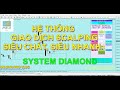 Hệ Thống Xếp Hàng Tự Động BQ910WI Btech Không Dây
