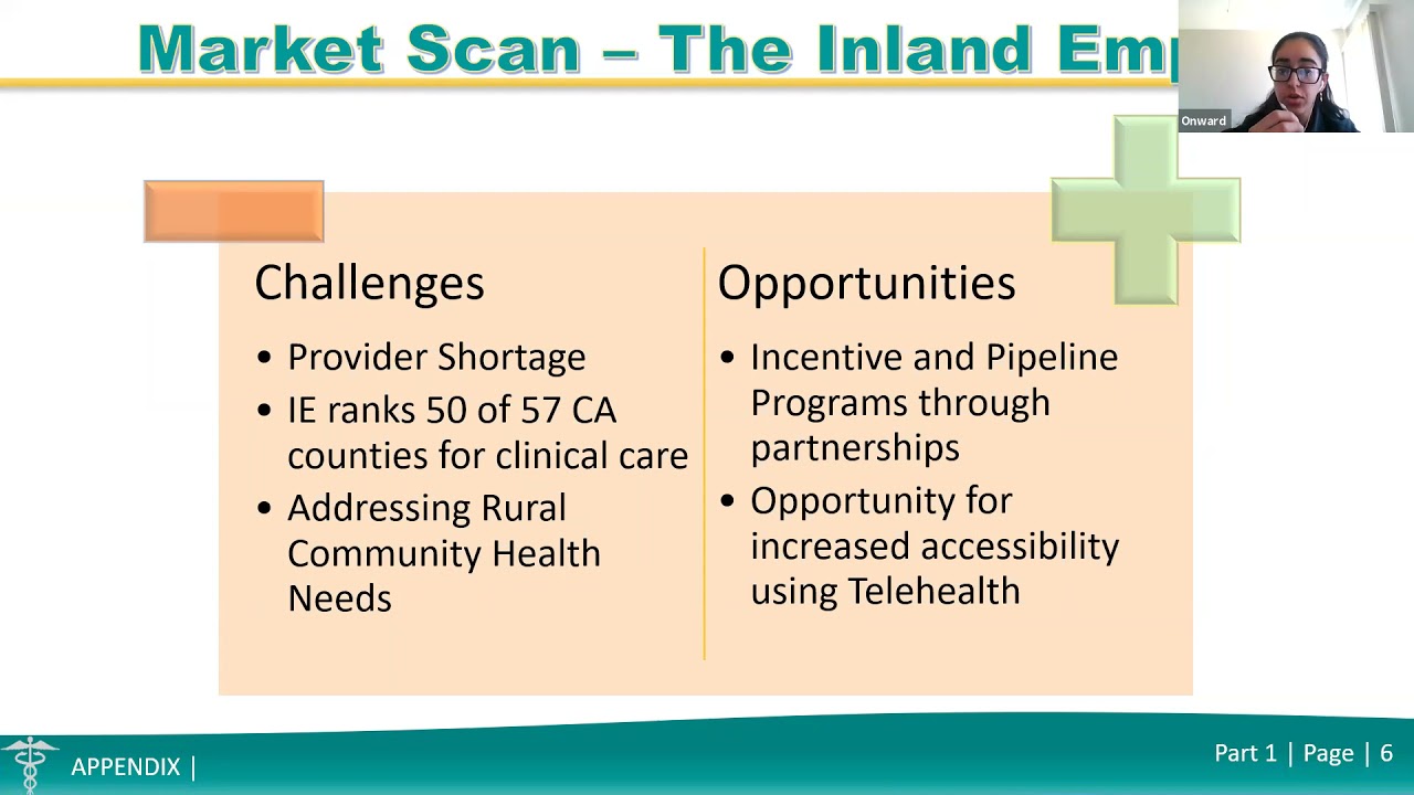 HCE College Bowl 2021 Finals_CSULB Onward