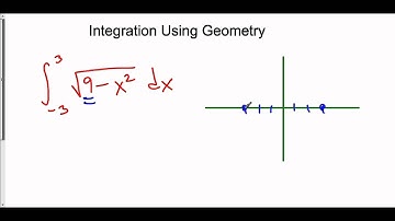 Integration Using Known Geometry (Semi-Circle)